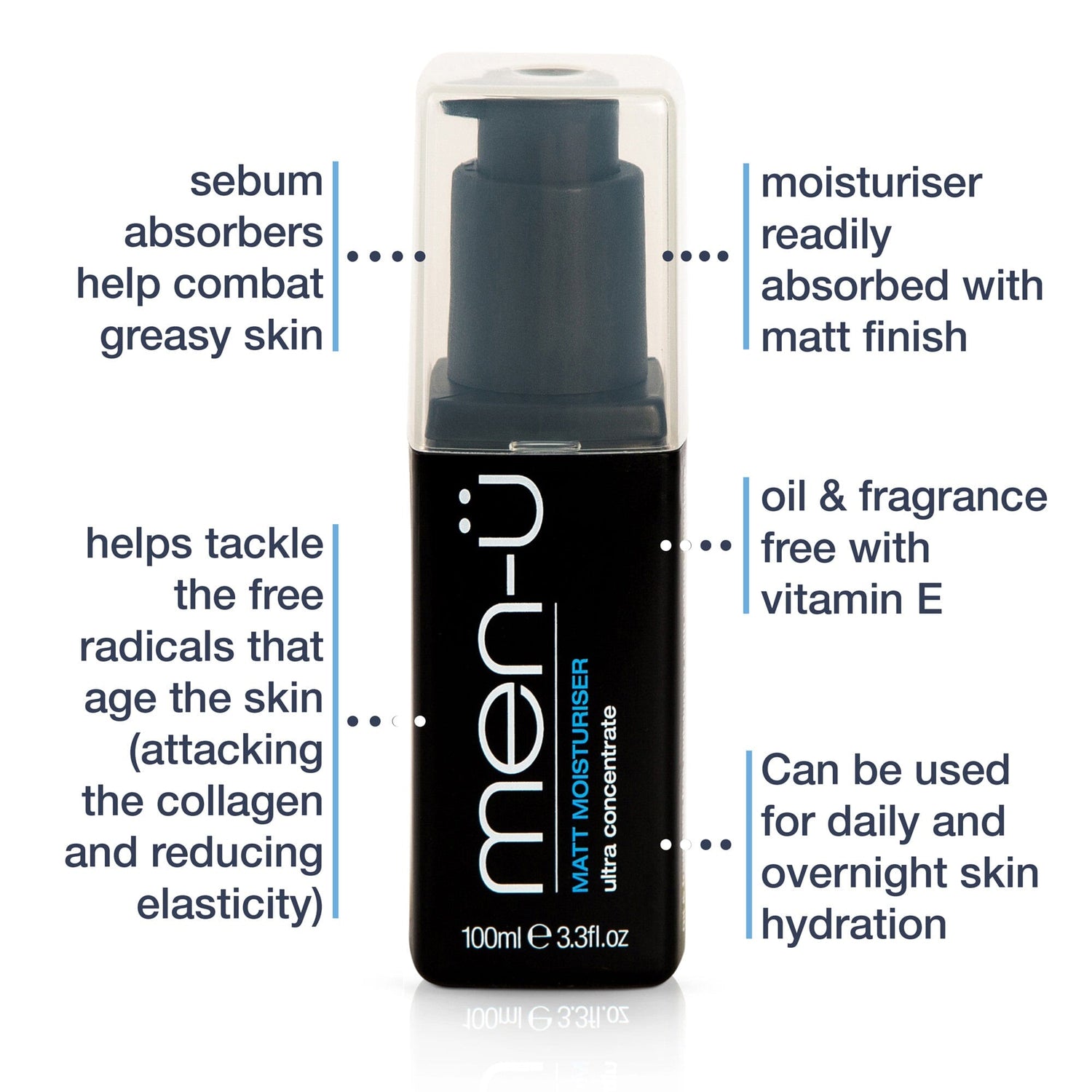 men-u Ultra Concentrated Matt Moisturiser Facial Care Men-U
