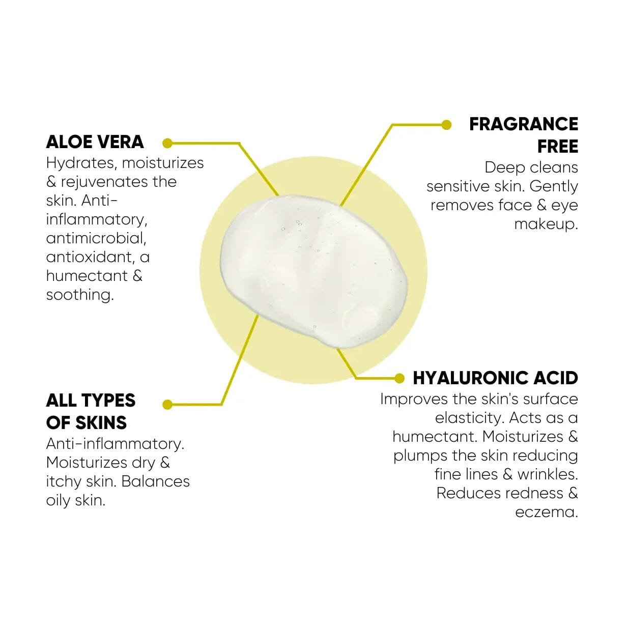 Rebels Refinery Advanced Clear Skin Face Wash Facial Care Rebels Refinery