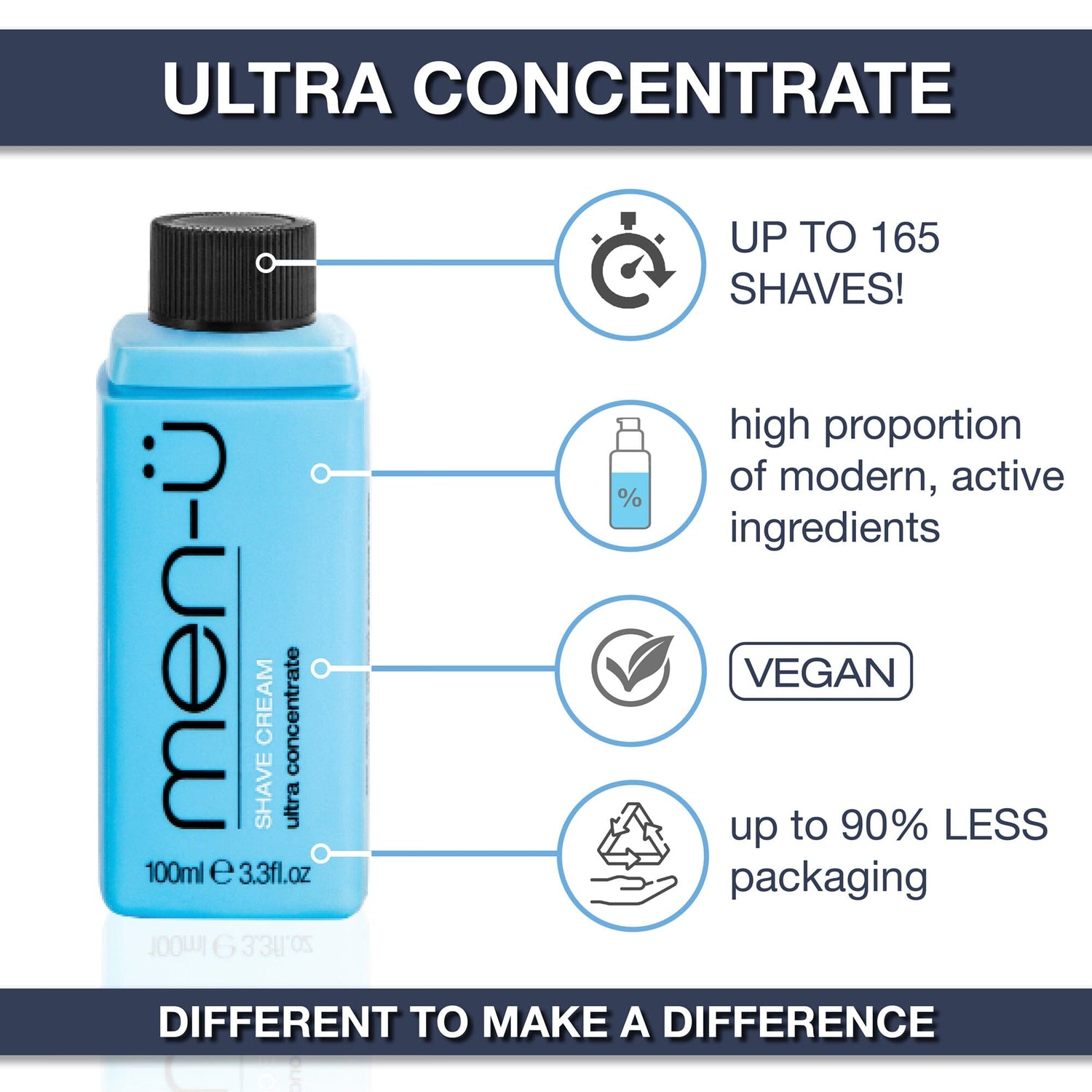 men-u Ultra Concentrated Shaving Cream Shaving Cream Men-U