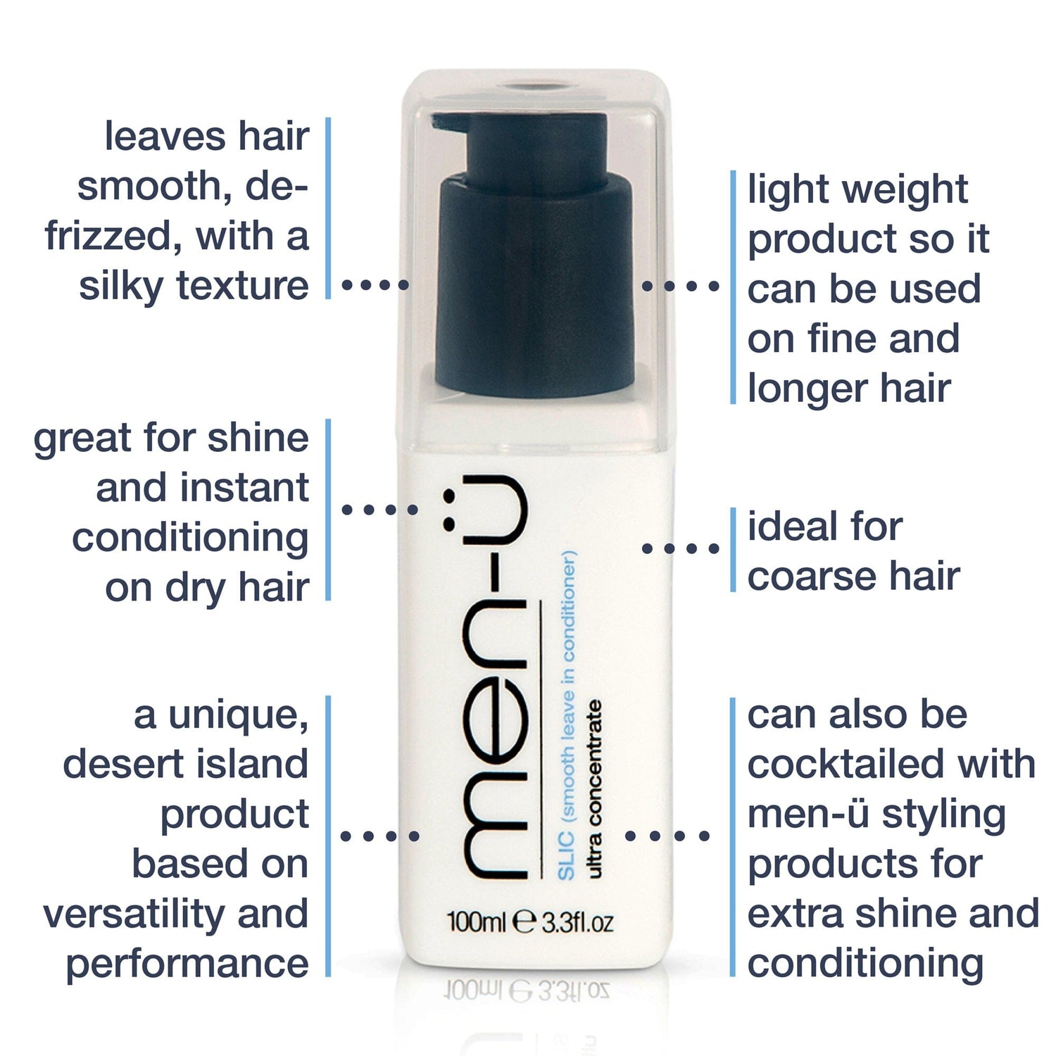 men-u Ultra Concentrated Smooth Leave-in Conditioner (SLIC) Men's Grooming Cream Men-U