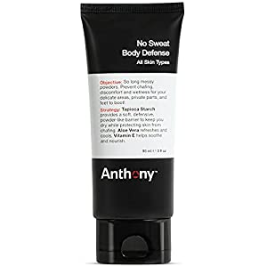 Anthony No Sweat Body Defense Apothecary Remedies Anthony 