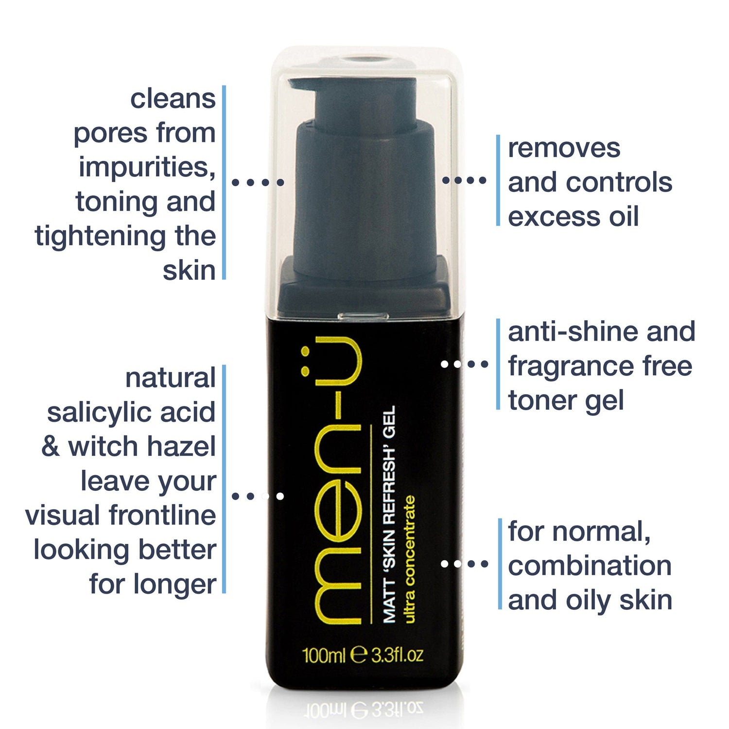 men-u Ultra Concentrate Matt 