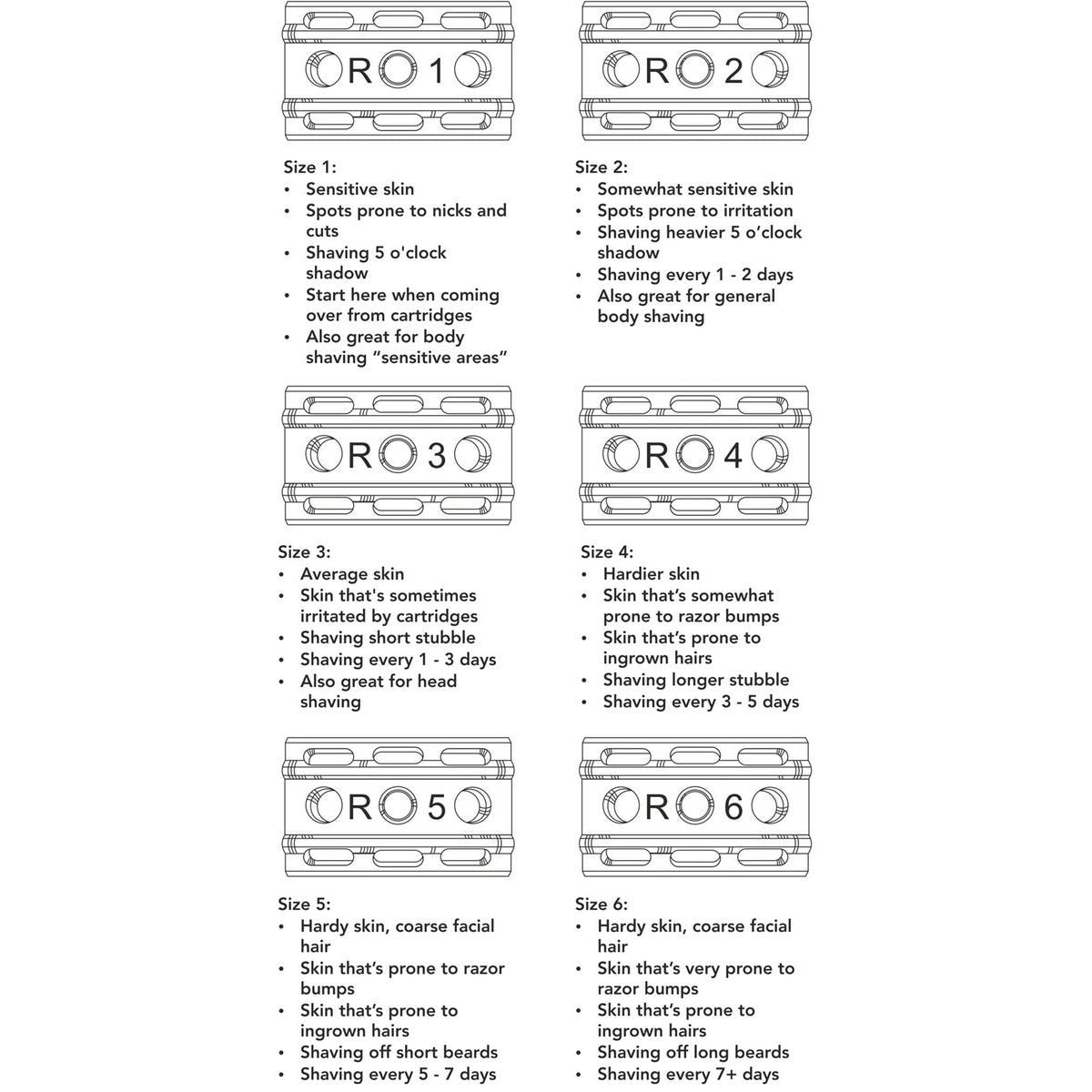 Rockwell 2C Adjustable White Chrome Safety Razor Double Edge Safety Razor Rockwell 