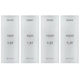 The Keenest Edge Shapton Stone Set, Save $150 Sharpening Stone Shapton 