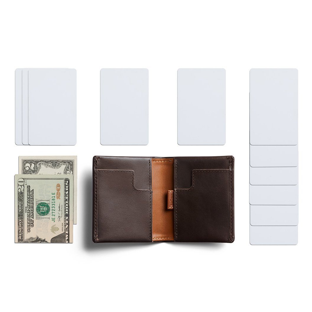 Bellroy Slim Sleeve Leather Wallet Leather Wallet Bellroy 