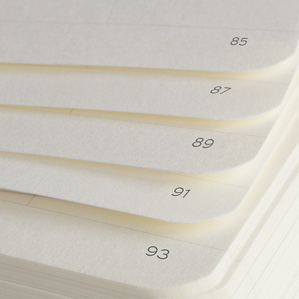 Leuchtturm1917 Composition Soft Cover Notebook, Sand, Plain Notebook Leuchtturm1917 